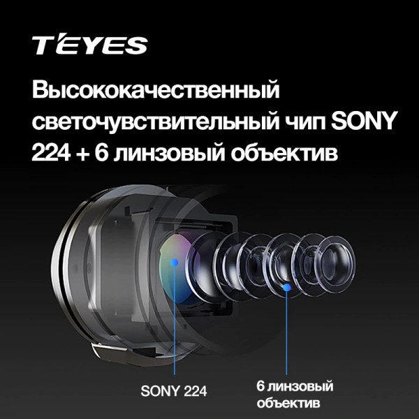 AHD 1080p Teyes (Sony)