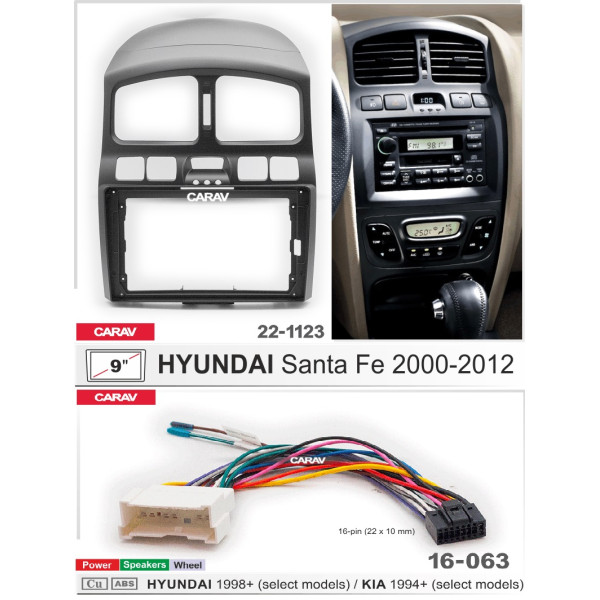 Комплект для установки HYUNDAI Santa Fe 2000-2012