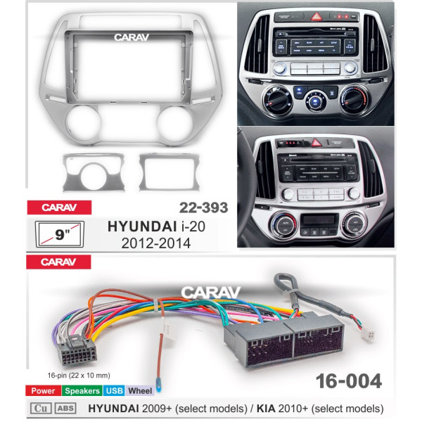 Комплект для установки HYUNDAI i-20 2012-2014 
