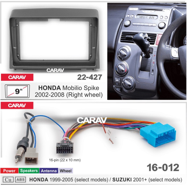 Комплект для установки HONDA Mobilio Spike 2002-2008