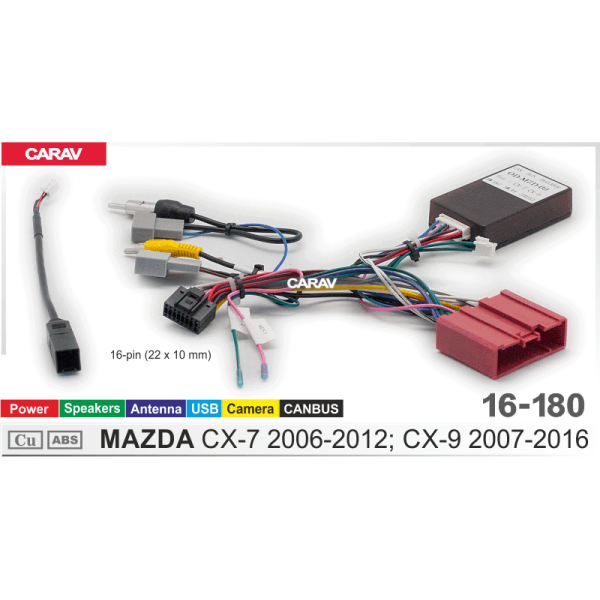 Комплект для установки MAZDA CX-7 2006-2012